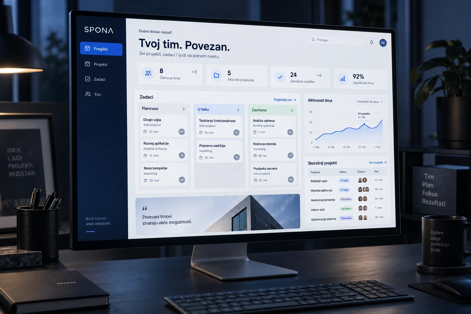 Spona — realističan prikaz poslovnog softvera za projekte, zadatke i tim na desktop monitoru