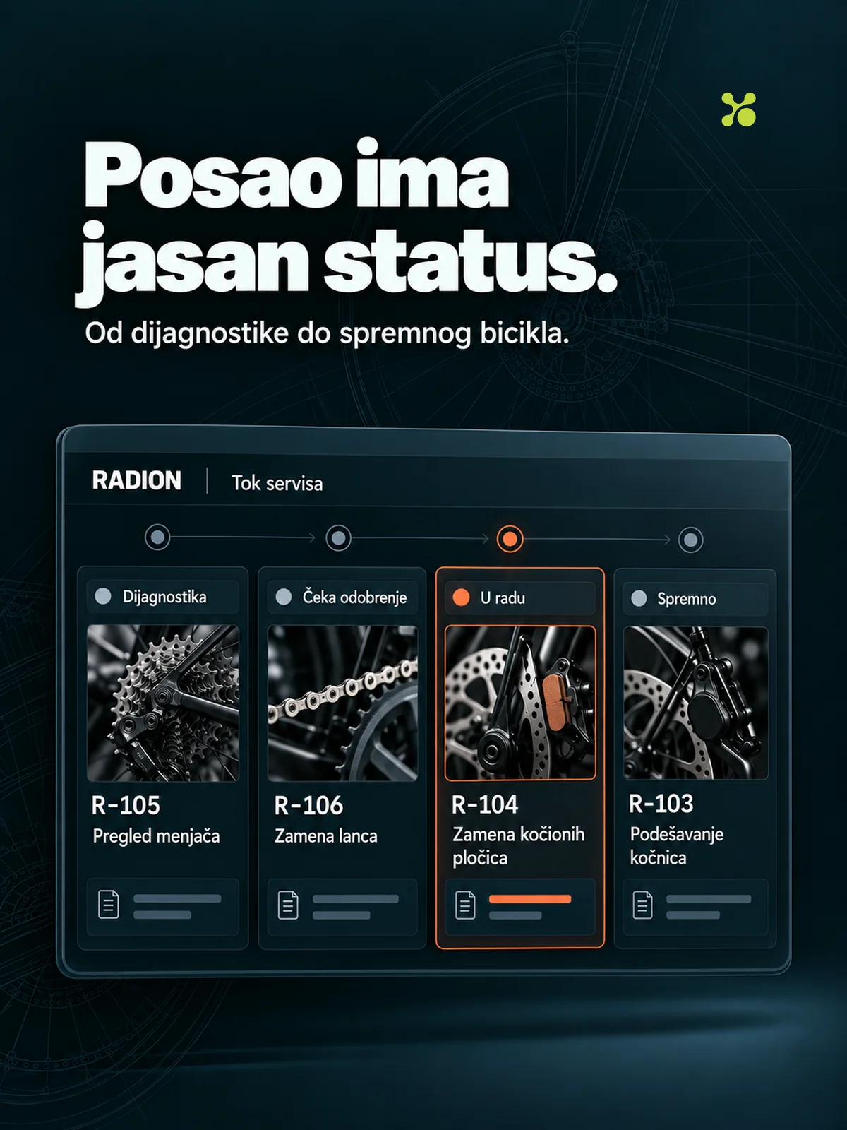 RADION — 2